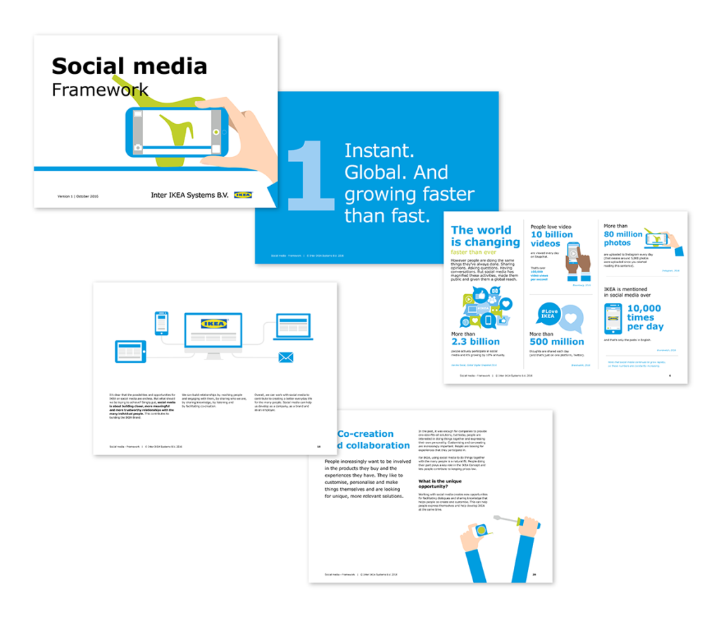 Manual over 'Social Media' gebruik